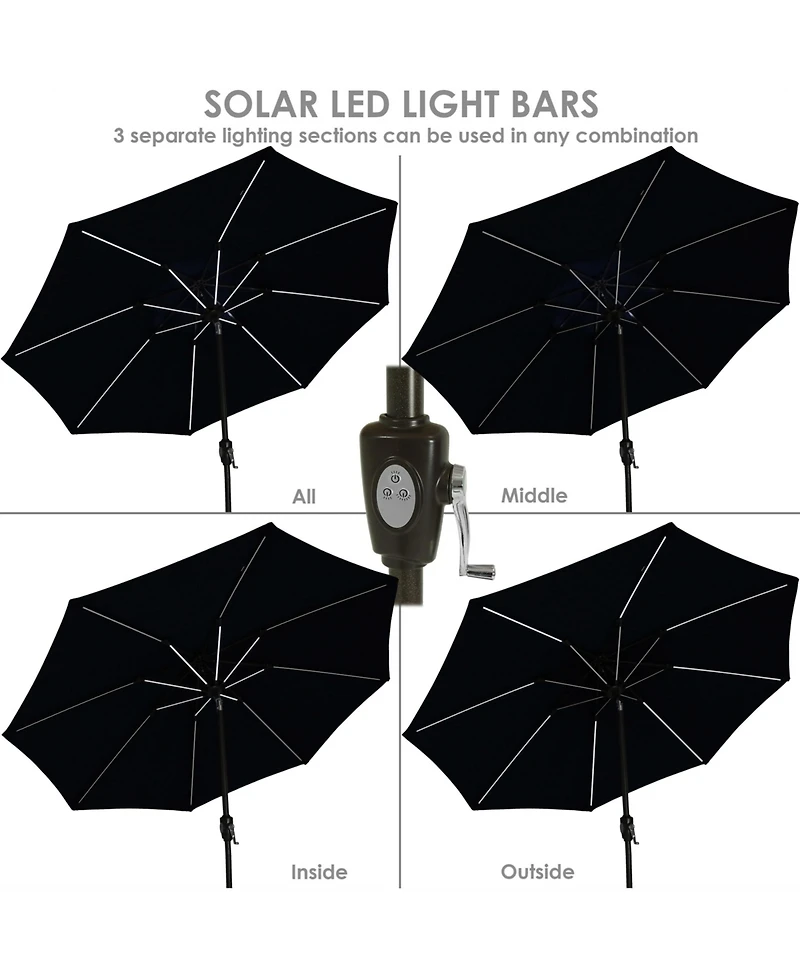 9-Foot Sunbrella Tilting Patio Umbrella with Solar Led Light Bars