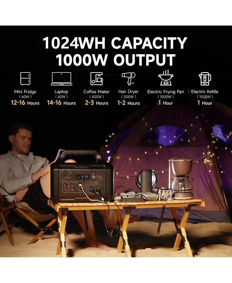 Mondawe 1000W Portable Power Station with 200W Solar Panel