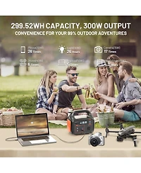 Mondawe 300W Portable Power Station with 100W Solar Panel