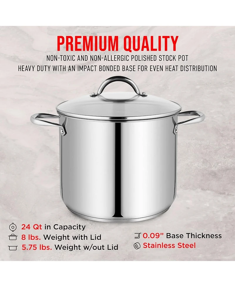 Bakken-Swiss Deluxe 24-Quart Stainless Steel Stockpot w/Tempered Glass See-Through Lid - Simmering Delicious Soups Stews & Induction Cooking