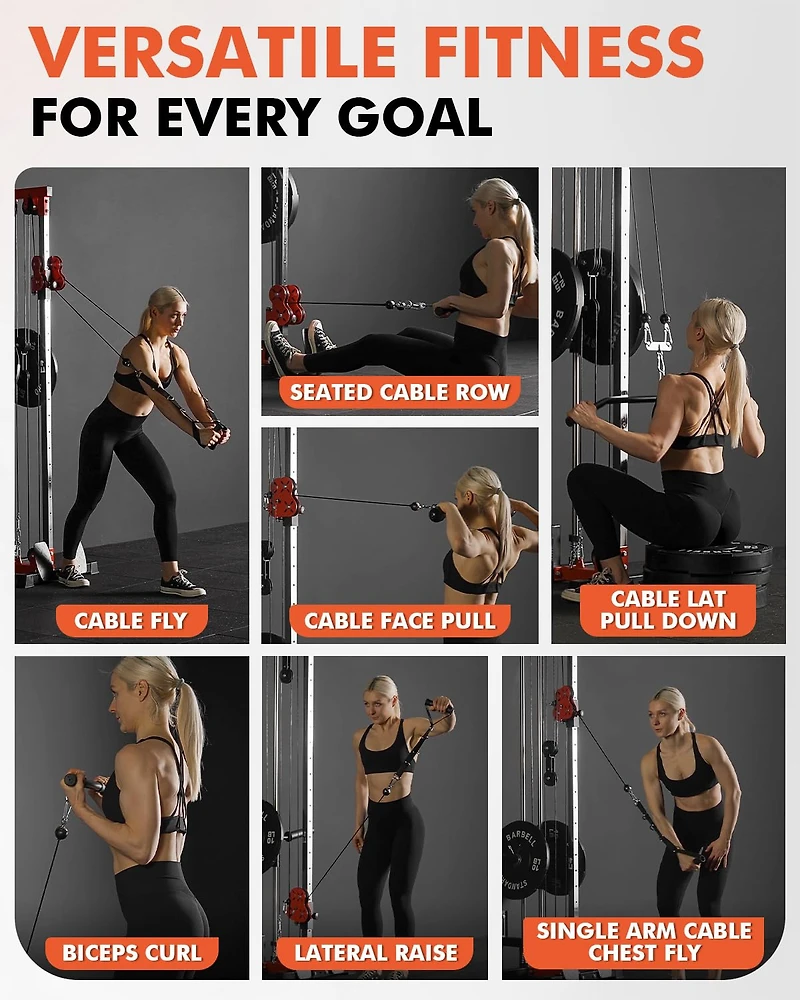 Mikolo Wall Mount Cable Station, Cable Crossover Machine with 18 Positions Dual Pulley System for Home Gym Fitness Equipment