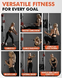 Mikolo Wall Mount Cable Station, Cable Crossover Machine with 18 Positions Dual Pulley System for Home Gym Fitness Equipment
