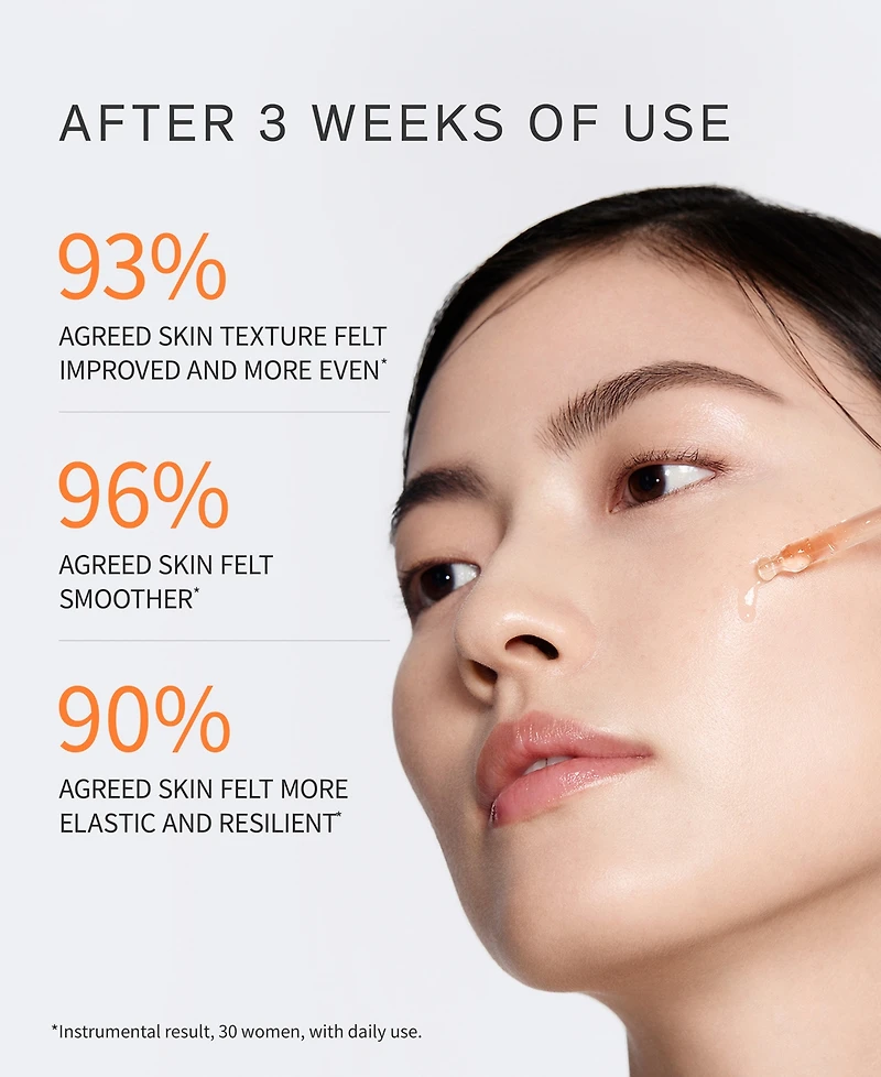 Sulwhasoo Concentrated Ginseng Rejuvenating Ampoule, 0.68 oz.