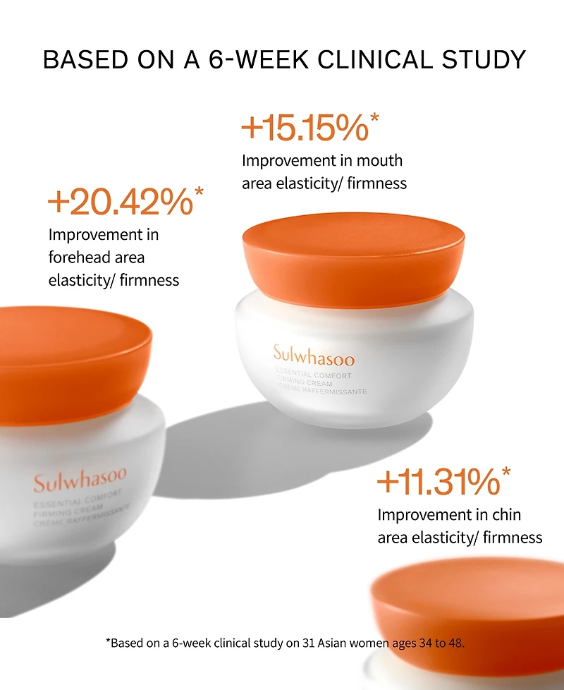Sulwhasoo Essential Comfort Firming Cream, 2.5 oz.
