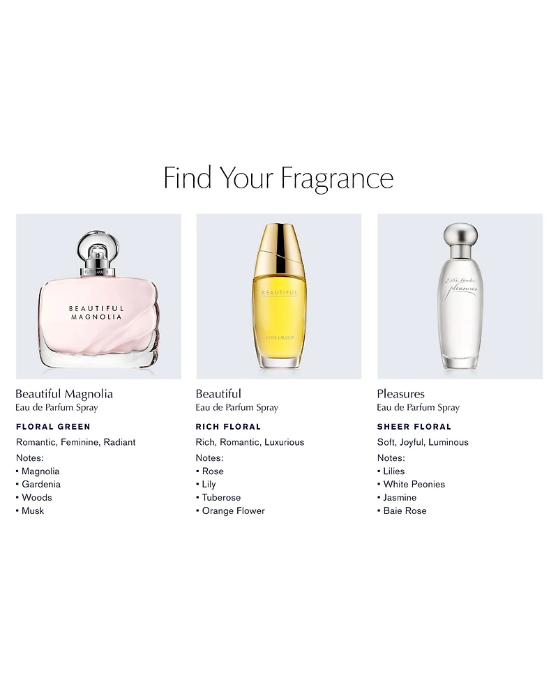 Estee Lauder Beautiful Eau De Parfum Spray