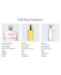 Estee Lauder Beautiful Eau De Parfum Spray