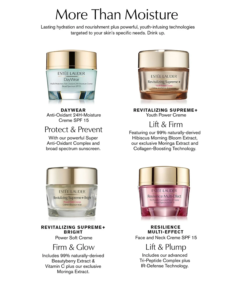 Resilience Multi-Effect Tri-Peptide Face & Neck Cream Moisturizer Spf 15 for Dry Skin, 1.7-oz.