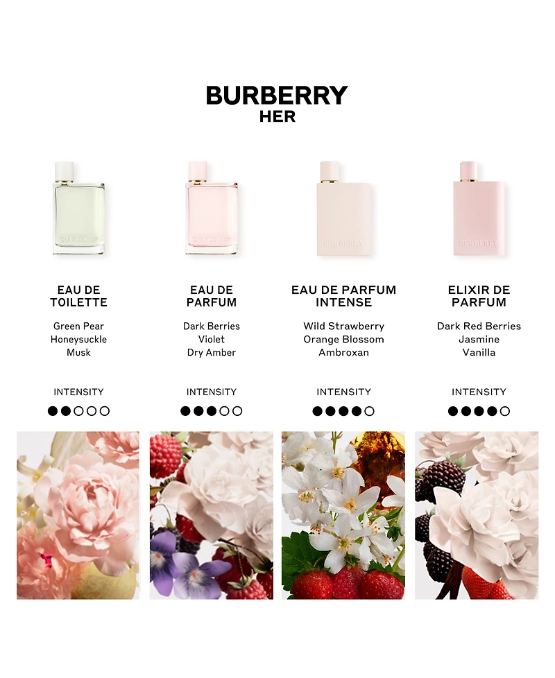 Burberry Her Eau de Toilette Spray, 1.6 oz.