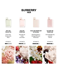 Burberry Her Eau de Toilette Spray, 1.6 oz.