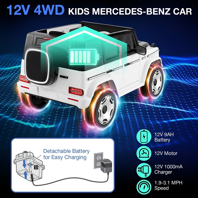 12V Licensed Mercedes-Benz Eqg Kids Ride On Car with Remote Control