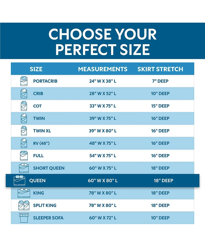 Guardmax Waterproof Fitted Sheet - Queen Size - White