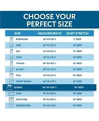 Guardmax Waterproof Fitted Sheet - Queen Size - White