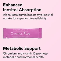Theralogix Ovasitol Plus Metabolic Health Supplement - Myo-Inositol & D-Chiro Inositol+Chromium Picolinate+Alpha-lactalbumin & Vitamin D