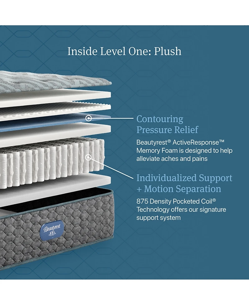 Beautyrest Level One 13.75" Plush Tight Top Mattress