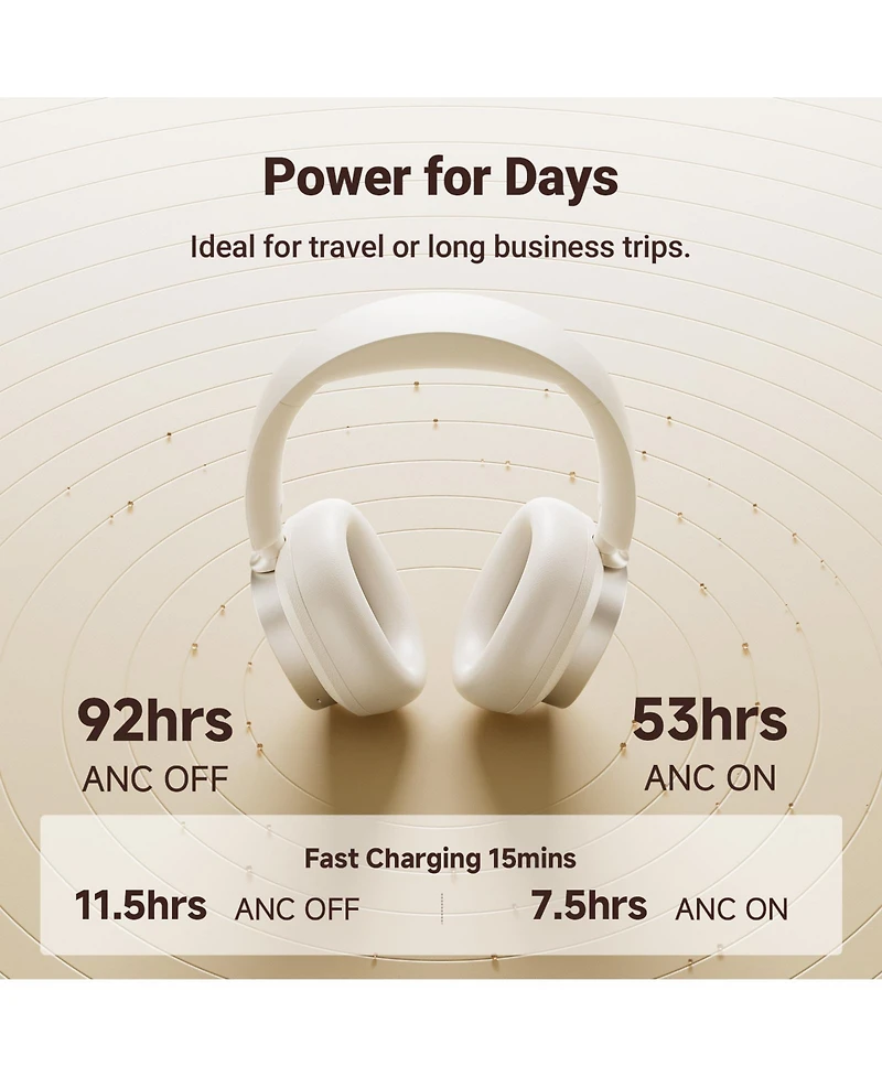 Edifier Active Noise Cancelling Headphones, 92H Playtime Fast Charging