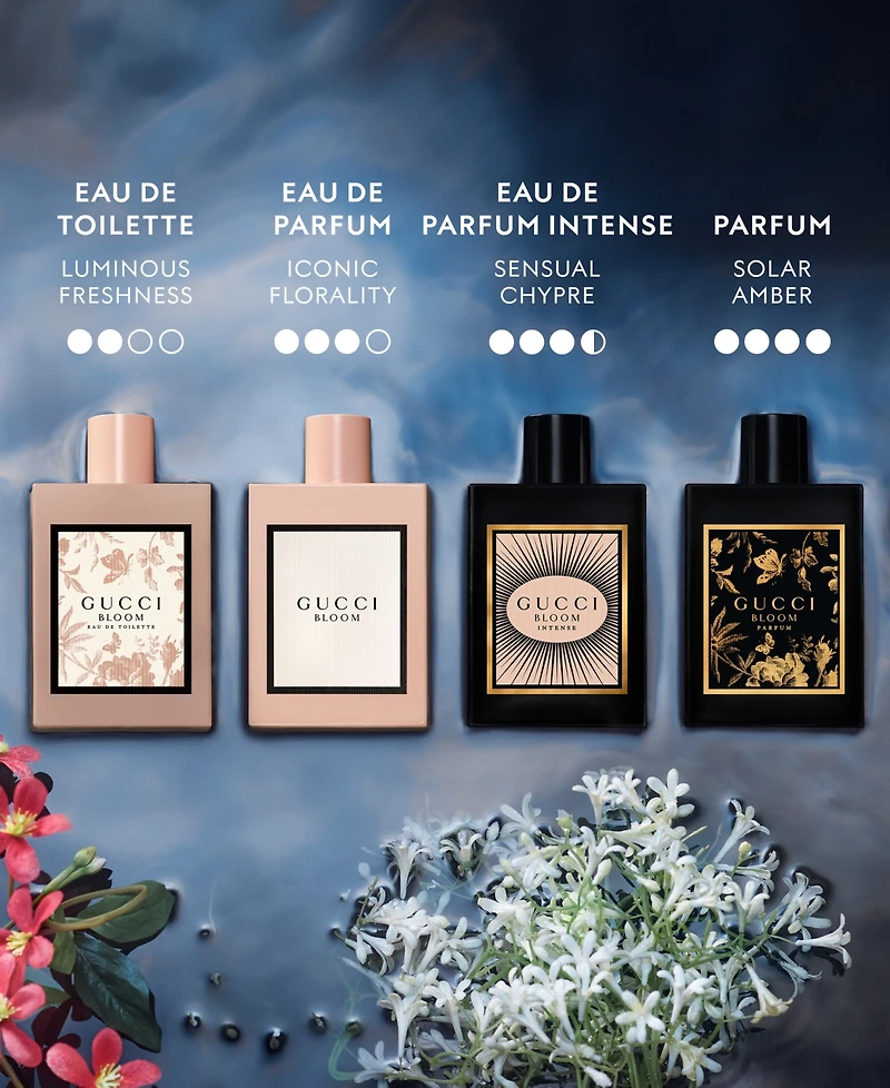Gucci Bloom Parfum