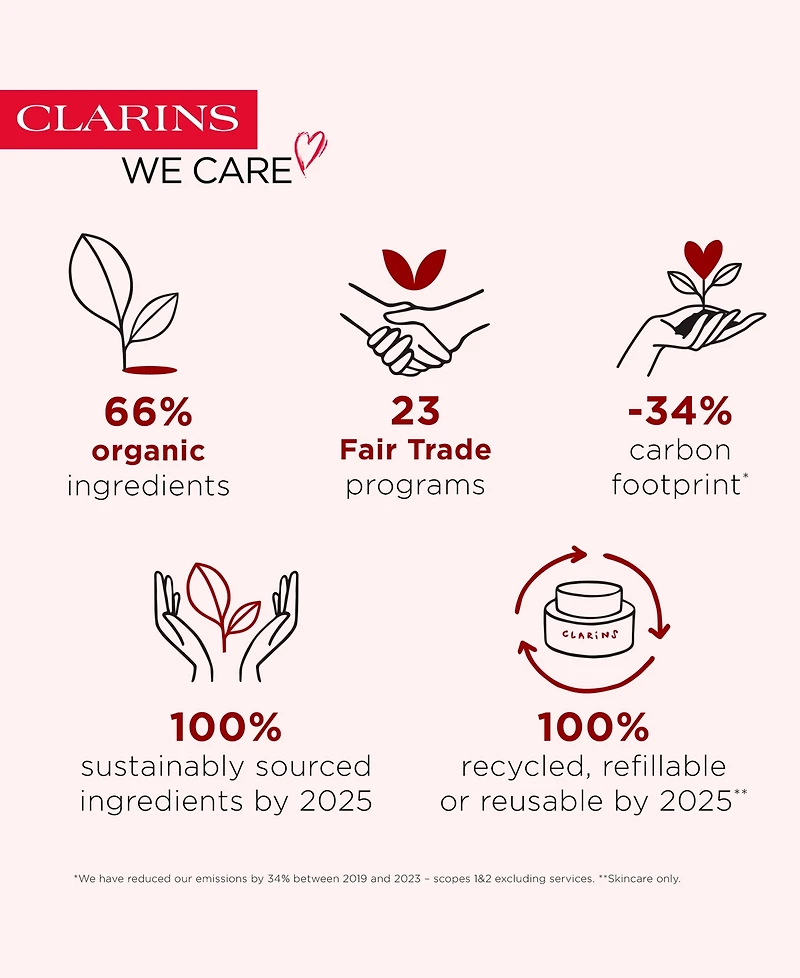 Clarins Hydrating Water Lip Stain With Kiss-Proof Wear & Matte Finish