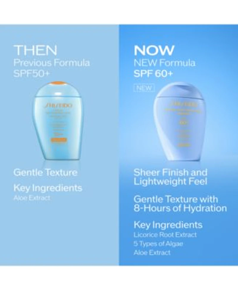 Shiseido Ultimate Sun Protector Lotion Mineral Spf 60