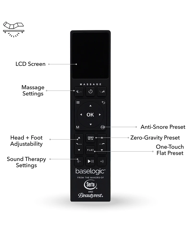 Beautyrest BaseLogic Platinum Adjustable Base