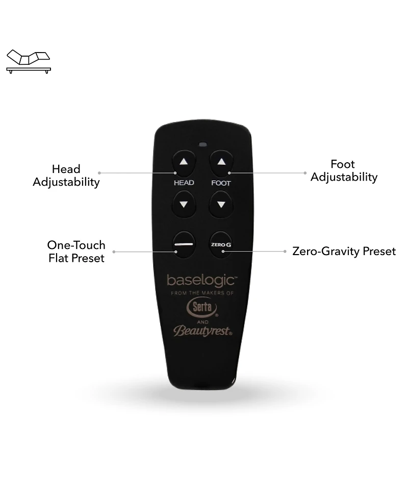 Beautyrest BaseLogic Silver Adjustable Base
