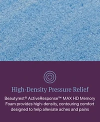 Beautyrest World Class Level Three 13 Hybrid Plush Tight Top Mattress Collection