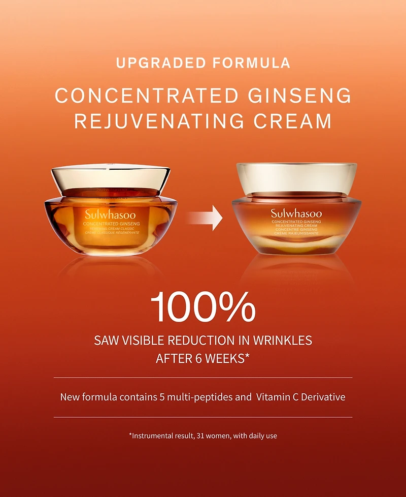 Sulwhasoo 4-Pc. Concentrated Ginseng Rejuvenating Cream Set