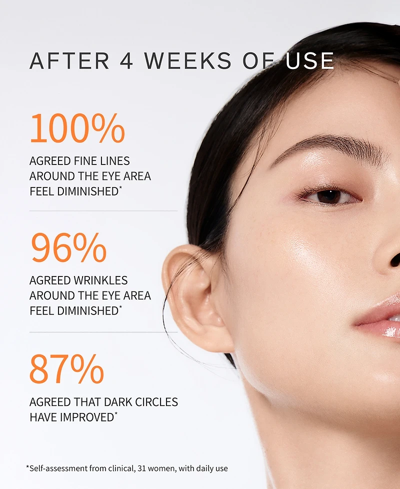 Sulwhasoo 3-Pc. Concentrated Ginseng Rejuvenating Eye Cream Set