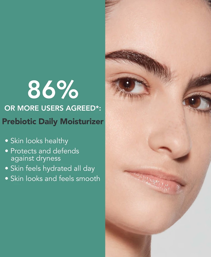 Dermablend Professional Prebiotic Daily Moisturizer, 3 oz.