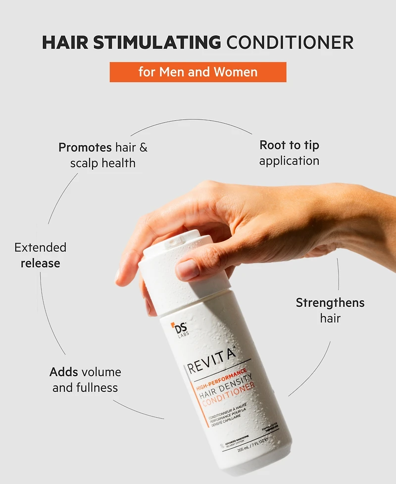 Ds Laboratories Revita High-Performance Hair Density Conditioner