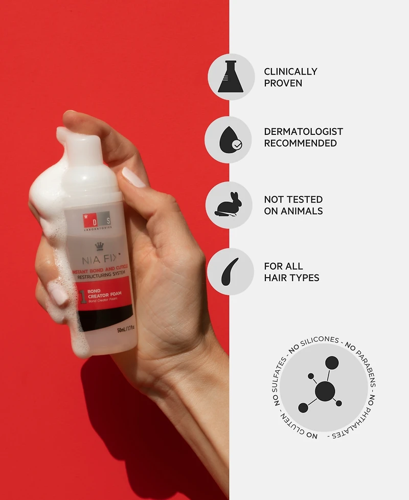 Ds Laboratories Nia Fix Instant Bond & Cuticle Restructuring System