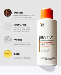 Ds Laboratories Revita High-Performance Hair Density Shampoo, 925 ml