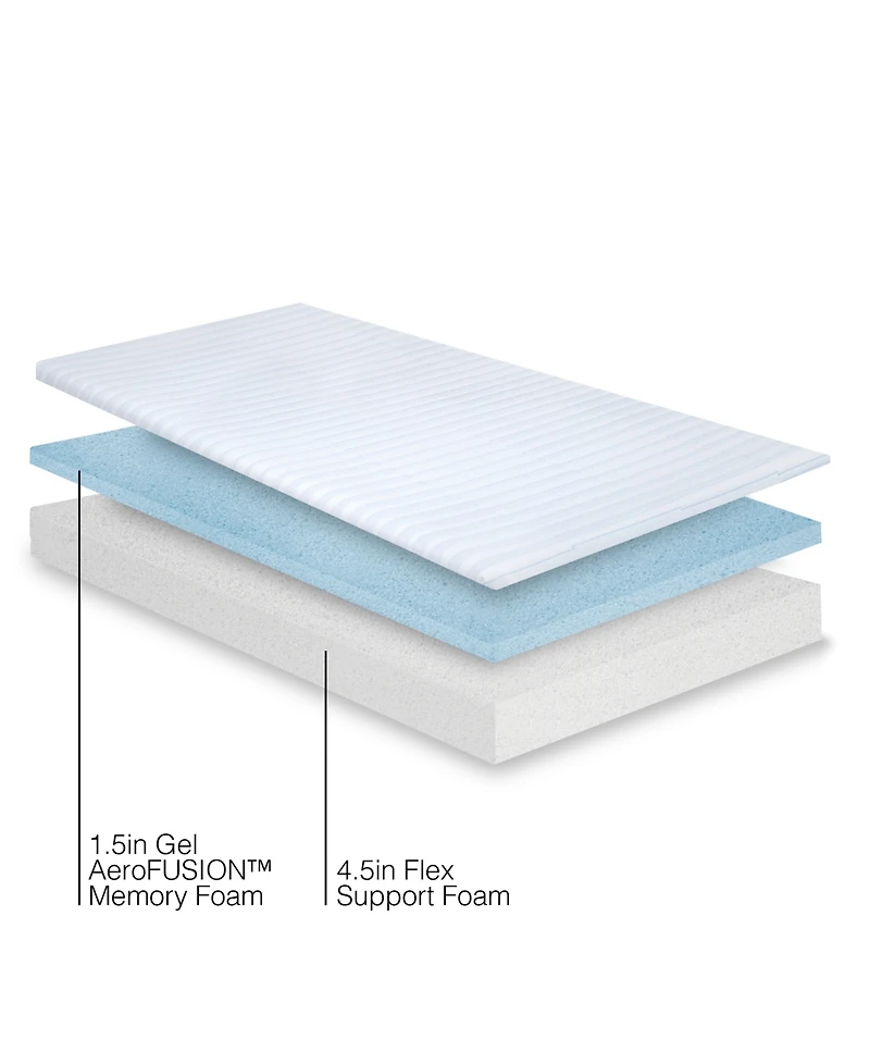 ProSleep 6" Firm Comfort Dual Layered Gel Memory Foam Mattress