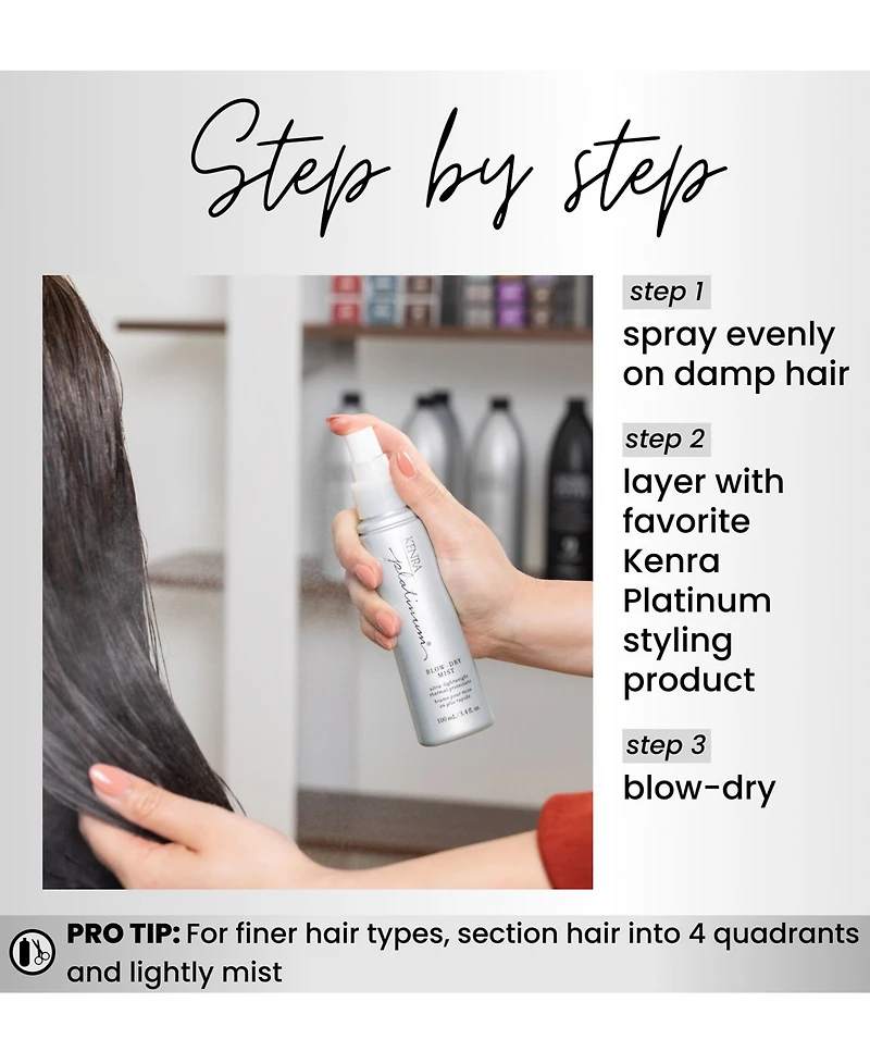 Kenra Professional Blow-Dry Mist, 3.4oz
