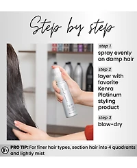 Kenra Professional Blow-Dry Mist, 3.4oz