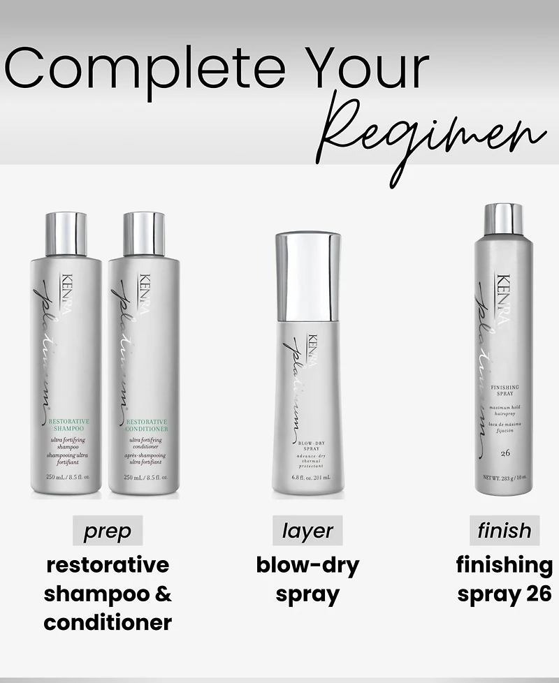 Kenra Professional Platinum Blow-Dry Spray, 1.7oz