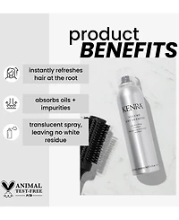 Kenra Professional Volume Dry Shampoo, 5oz