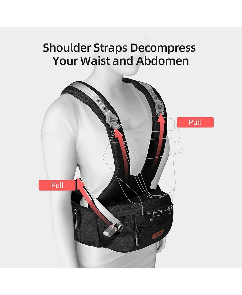 Sunveno 3 1 Ergonomic Baby Carrier with Hip Seat for Newborns and Toddlers 20 lbs Up Large Weight Capacity All Season Use