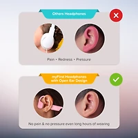 myFirst Headphones Airwaves - Truly Wireless, Bluetooth, Open-Ear headphones for Kids