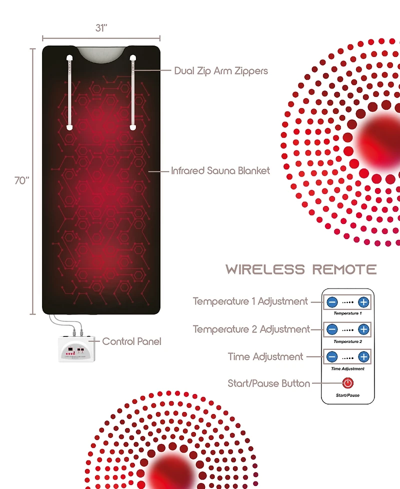 Tzumi Infrared Sauna Blanket, 70in. Portable Sauna Blanket with Up to 176°F