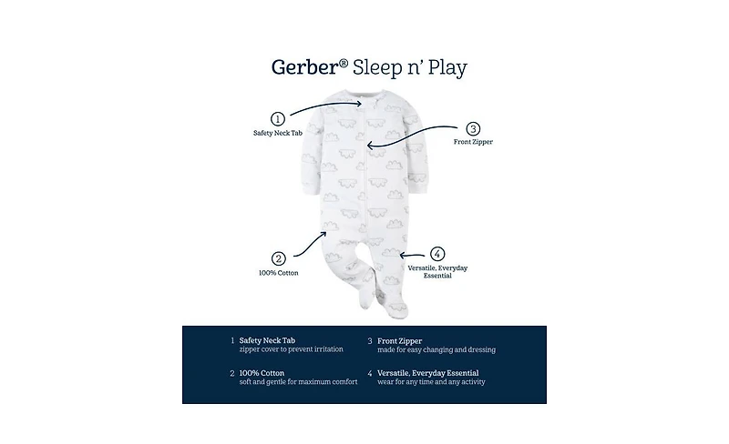 Gerber Baby Girls Sleep N' Play Pajamas, 4-pack