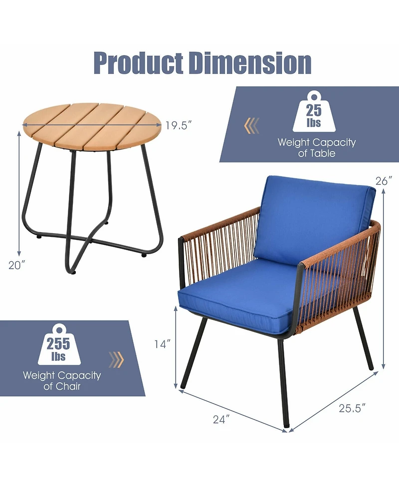 Gymax 3PC Patio Birsto Furniture Set Cushioned Sofa Armrest Coffee Table