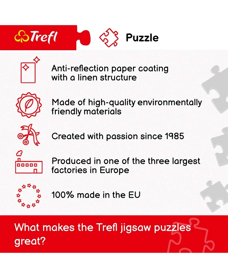 Trefl Red 1500 Piece Puzzle - Lake Oeschinen, Alps, Switzerland