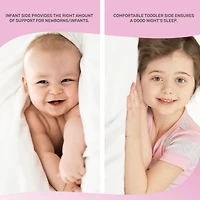 Dream On Me Floral Dreams Firm Fiber Standard Baby Crib Mattress in Teal, Greenguard Gold and Jpma Certified