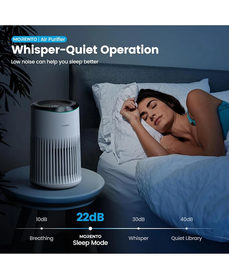 Morento Hepa Air Purifier for Bedroom Home, With Essential Oil Diffuser, Sleep Mode, Up to 225 Sqft