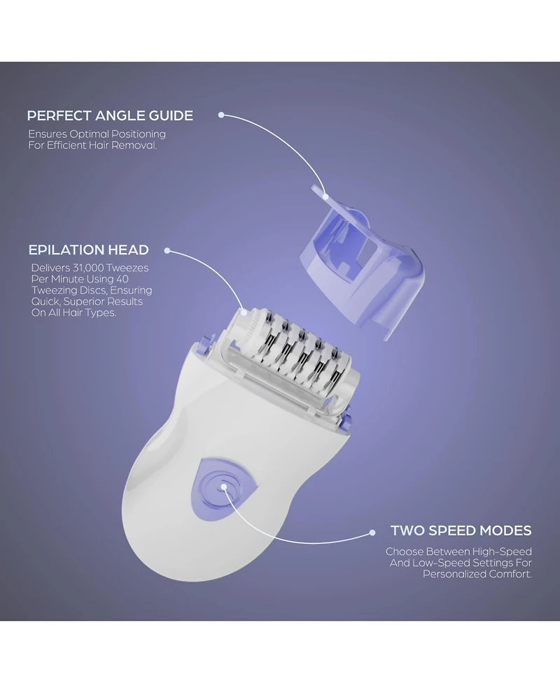 Epilady Speed Full-Body Epilator for Easy and Lasting Hair Removal