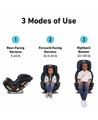 Graco TriRide 3-in-1 Car Seat