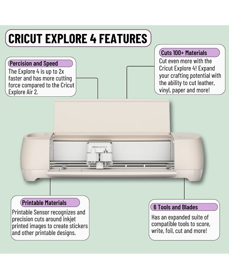 Cricut Explore 4 Cutting Machine with Vinyl and Iron-On Sheets Bundle