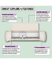Cricut Explore 4 Cutting Machine with Vinyl and Iron-On Sheets Bundle