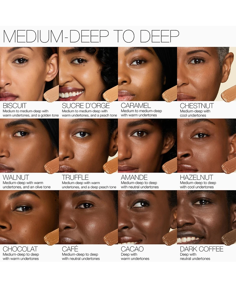 Nars Radiant Creamy Concealer