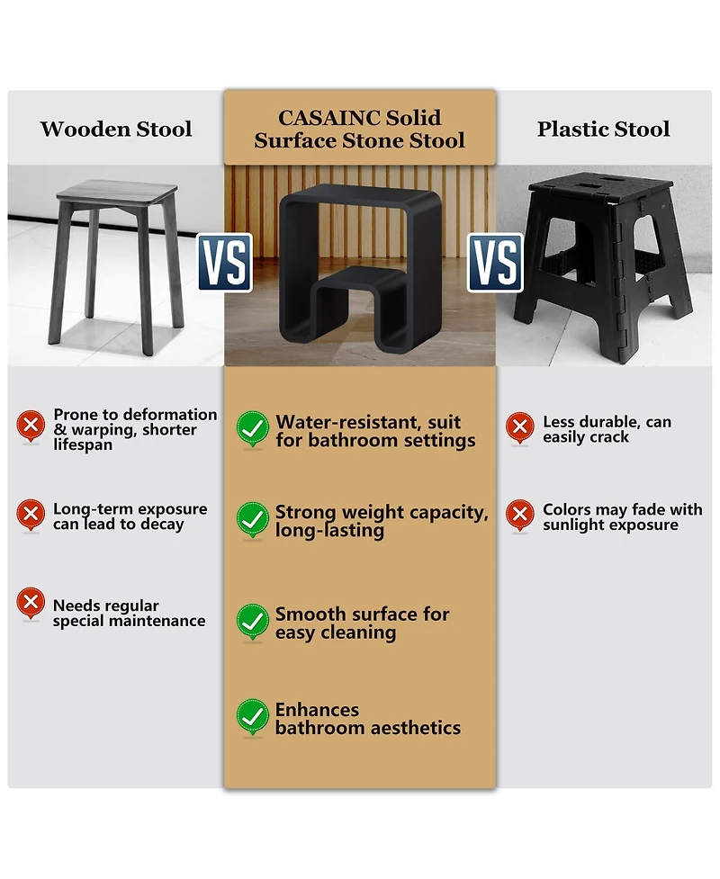 Casainc Freestanding Solid Surface Bathroom Shower Stool